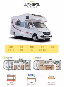 開著房車去旅行 露營星空 喂鹿捉魚 探行宮...n多種活動瘋玩
